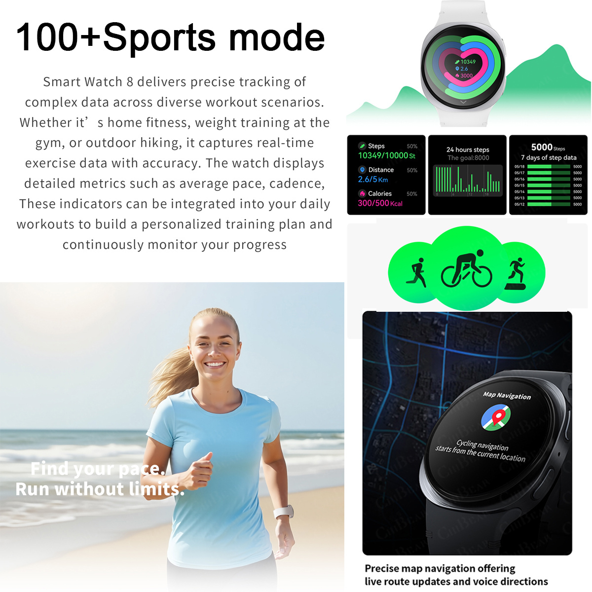 2026 Neue Smartwatches 8 Mini  – Men'S Fashion Week 2026 Bewertung und Preis